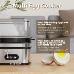 Evoloop Rapid Egg Cooker Electric 6 Eggs Capacity, Soft, Medium, Hard Boiled, Poacher, Omelet Maker Egg Poacher With Auto Shut-Off, BPA Free - Image 4