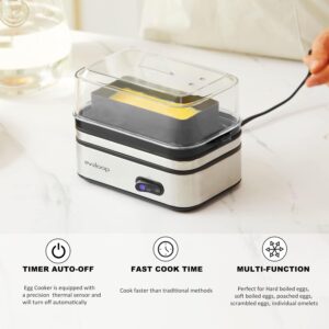 Evoloop Rapid Egg Cooker Electric 6 Eggs Capacity, Soft, Medium, Hard Boiled, Poacher, Omelet Maker Egg Poacher With Auto Shut-Off, BPA Free - Image 6