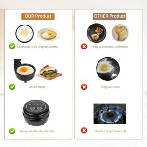 Smart Fried Egg Cooker, Automatic Fried Egg Maker for 6 Features like Sunny Side Up, Over Easy, Fully Cooked & More. Auto Power Off, Alarm, Round Shape, Non Stick Coating (Black) - Image 3
