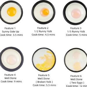 Smart Fried Egg Cooker, Automatic Fried Egg Maker for 6 Features like Sunny Side Up, Over Easy, Fully Cooked & More. Auto Power Off, Alarm, Round Shape, Non Stick Coating (Black) - Image 5