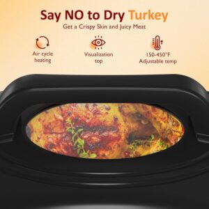 Sunvivi 26 Quart Roaster Oven, Electric Roaster Oven with Glass Lid, Turkey Roaster Buffet with Self-Basting Lid, Removable Pan, Cool-Touch Handles, White - Image 5