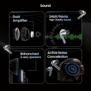 Samsung Galaxy Buds3 Pro Wireless Earbuds, Powered by Galaxy AI, IP57, Active Noise Cancellation, Adaptive Noise Control, 37hrs Battery, 360 Surround Sound, Pinch Controls, Galaxy Ecosystem, White - Image 10