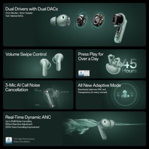 OnePlus Buds 4 TWS Earbuds with Upto 55dB Real-time ANC, Adaptive Mode, Dual Drivers with DACs, 3D Audio, Upto 45hrs Music Playback, ,Dual-Device connectivity, 47ms Low Latency, Zen Green - Image 10
