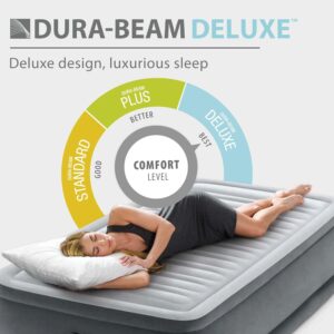 Intex Twin Size Air Mattress, 18in Height, Built-in Pump, Dura-Beam Deluxe Comfort-Plush - Portable Inflatable Blow-up Bed for Camping, Travel, Guests - Image 6