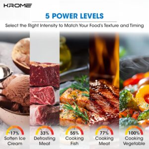 KROME Microwave Oven, 20L Capacity, 700W Output, 5 Power Levels, 35 Minute Timer, Cooking End Signal, Grey Painted Cavity, Black Color| KR-MW20MM - Image 4