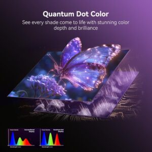 Star Track Ultra QLED Smart TV 65 inch 4K HDR10+ WebOS | Metal Central Base Stand | 110% Color Volume with Quantum Dot | 400 Nits Ultra Bright Display | Vision Atmos | AirPlay, Air Mouse Remote - Image 7
