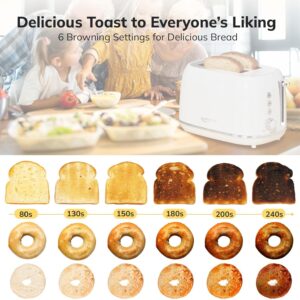 Keenstone Toaster 2 Slice, Retro Wide Slot Stainless Steel Toaster with 6 Browning Levels, Reheat & Defrost, for Bagel, Toast, Bread, Kitchen Essentials, Removable Crumb Tray, White - Image 3