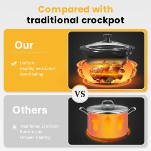 Sunvivi Dual Slow Cooker, Buffet Server and Food Warmer, Small Mini Pot with 3 Adjustable Temp & 2 Visible Glass Lids, for Parties, Holidays and Entertaining, Stainless Steel, 2 * 1.25 Quarts - Image 5