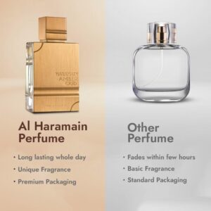 Al Haramain Amber Oud Gold Edition - Arabian Perfume for Women and Men Unisex - Long Lasting Amber - 2 oz - Image 7