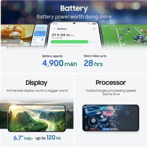 Samsung Galaxy S25 FE AI Dual SIM 5G Jetblack 8GB RAM 256GB - Middle East Version - Image 6
