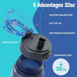 Sahara Sailor Water Bottle 32oz, Durable and Leakproof Water Bottles Motivational with Time Marker, Tritan, BPA Free, Wide Mouth with Easy Clean Brush for Gym, Travel, Home, School, Office (1 Bottle) - Image 5