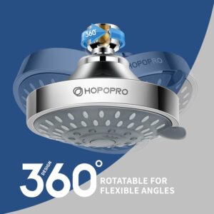 HOPOPRO 5-Mode High Pressure Shower Head - The Washington Post, NBC News, Today TV Show Recommended - High Flow Fixed Showerheads (4 Inch Chrome) - Image 4
