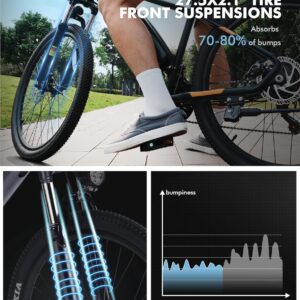 Qlife Electric Bike for Adults/Teens Racer-28MPH 21-Speed Peak 1200W Brushless Motor Electric Bicycles, 48V 10.4Ah Removable Battery Mountain Ebike, Up to 55 Miles, 27.5X2.1 - Image 4