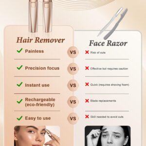Eyebrow Trimmer Facial Hair Removal for Women: 2 in 1 Rechargeable Face Shaver and Eyebrow Razor - Painless Electric Hair Remover Device for Peach Fuzz Fine Hairs Upper Lip Chin - Image 3