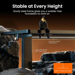 ErGear Height Adjustable Electric Standing Desk, 48 x 24 Inches Sit Stand up Desk, Memory Computer Home Office Desk, Black - Image 3