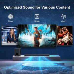 Sound Bar with Subwoofer, 110W Sound Bar with Adjustable Deep Bass & 3 EQ Modes, Bluetooth/ARC/Opt/AUX Connect, Sound Bar for Smart TV - Image 5