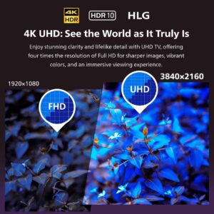 PHILIPS ULTRA PREMIUM 85 INCH MINILED GOOGLE TV - Image 4