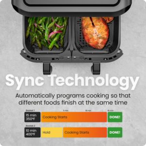CHEFMAN 6 Quart Dual Basket Air Fryer Oven with Easy View Windows, Sync Finish, Hi-Fry, Auto Shutoff, 2 Independent 3Qt Nonstick Dishwasher Safe Frying Baskets, Digital Double Air Fryer - Image 4