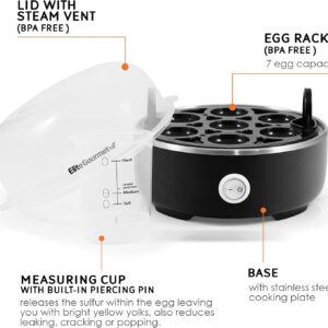 Elite Gourmet EGC115B Easy Egg Cooker Electric 7-Egg Capacity, Soft, Medium, Hard-Boiled Egg Cooker with Auto Shut-Off, Measuring Cup Included, BPA Free - Image 5