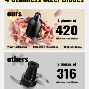 Food Chopper, 4 Cup Mini and Fast Food Processor, Electric Meat Grinder with 2 Speed, 4 Stainless Steel Blades, and Whisk, 400W Power for Chopping, Mixing, Emulsifying, Puree and Whisking, BPA-Free - Image 4