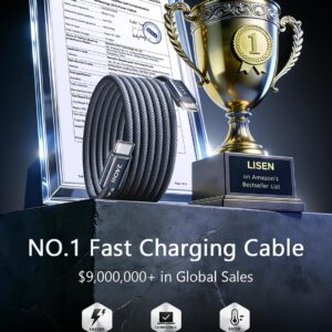 USB C to USB C Cable, 240W C to C Cable Fast Charging [6.6FT, 2 Pack] Type C Charger Fast Charging USBC to USBC Cable for iPhone 17 16 15 Pro Max iPad MacBook Neo Air Pro Samsung S26 S25 Ultra - Image 2
