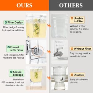 Lifewit 2 Gallon Drink Dispenser for Parties 2 Pcs, Large Plastic Beverage Container for Juice/Tea/Soda with Stand & Ice Core, Clear Lemonade Dispenser with Spigot, BPA Free Water Pitcher for Hosting - Image 5