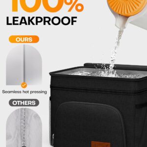 HOTOR Insulated Lunch Box for Men & Women - Leak-Proof Cooler Lunch Bag with 4 Pockets, Adjustable Strap, Ideal for Work, Picnic, Travel - Medium, Black, 10.2"×6.9"×8.5" - Image 5