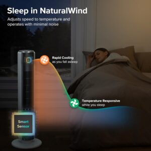 LEVOIT Tower Fan for Bedroom, 90° Oscillating Standing Fan with 28dB Quiet for Sleep, 25ft/s Velocity, 12H Timer, 5 Speeds 4 Modes, Remoter, Bladeless Room Fan for Home, Office, Indoor, 36 inch, White - Image 6