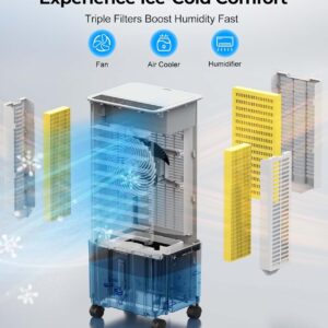 Evaporative Air Cooler with Remote & Timer, 2200+ CFM Portable Fan That Blows Cold Air for Large Room, Home Office, Bedroom - 2.1Gal High-Capacity Tank, 3 Modes, Whisper Quiet 30dB & Sleep Mode - Image 4