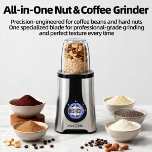 Blenders and Food Processor Combo for Kitchen, 13Pcs 4 in 1 Blender for Shakes and Smoothies,17oz Meat Grinder baby food&10oz Spice Grinder 42oz Family&24oz to-go Cups,Dishwasher Safe,Silver - Image 7