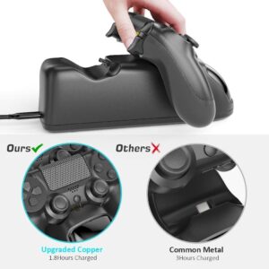 PS4 Controller Charger Dock Station, OIVO 1.8Hrs PS4 Controller Charging Dock, Charging Station Replacement for PlayStation 4 Dualshock 4 Charger - Image 5