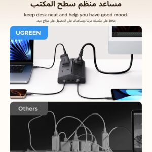 UGREEN 10-in-1 Trapezoidal Power Strip, 6 Widely Spaced Outlets, 4 USB Ports (3A1C), GaN Charging Station with Overload Protector Extension Cord, Outlet Extender for Home/Office/Dorm/Travel (1.5M) - Image 4