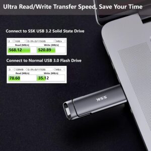 SSK 512GB External SSD Up to 550MB/s, Fast Speed Dual Flash Drive Type C+ USB A 3.2 Gen 2 External Solid State Drive, Memory Stick Data Storage for Windows/Mac/iPhone 15/Android Phone/PS4 - Image 3