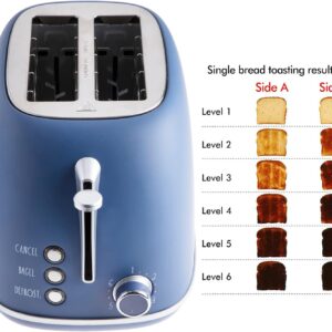 Rae Dunn Retro Rounded Bread Toaster, 2 Slice Stainless Steel Toaster with Removable Crumb Tray, Wide Slot with 6 Browning Levels, Bagel, Defrost and Cancel Options, Navy - Image 3
