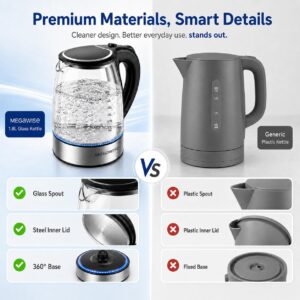 Megawise Electric Glass Kettle with Auto Shut-Off (1.8L) - Image 8