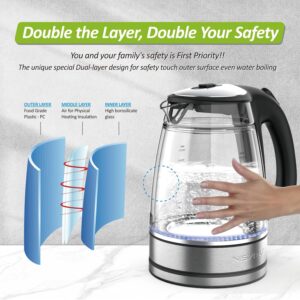 NISVITU 1.7L Dual Wall Cool Touch Electric Kettle, BPA-Free Borosilicate Glass Inner, PC Outer, 1500W Fast Boil Cordless Hot Water Boiler & Electric Tea Kettle, Keep Warm, Auto Shut-Off, Black - Image 3
