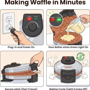 Elite Gourmet Belgian Waffle Maker with PFAS-Free CeramiCrisp™ Ceramic Nonstick Plates, Adjustable Browning Control, 1100W Heating, Power & Ready Indicator Lights, Vertical Storage, Stainless Steel - Image 5