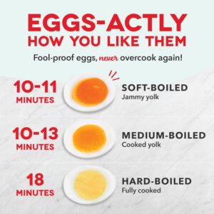 Dash Deluxe Egg Cooker - Boiler, Poacher & Steamer - Includes Measuring & Recipe Guide - Dishwasher Safe - BPA Free - Holds 12 Eggs, Black - Image 5