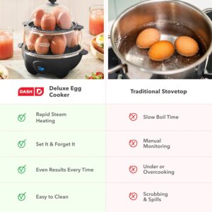Dash Deluxe Egg Cooker - Boiler, Poacher & Steamer - Includes Measuring & Recipe Guide - Dishwasher Safe - BPA Free - Holds 12 Eggs, Black - Image 8