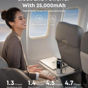 Anker Power Bank, 25,000mAh 165W Ultra-Fast Portable Charger for Dual Laptops, Fast Charging Battery Pack with Built-In and Retractable Cables, For iPhone 17/16 Series, Samsung, and More - Image 3