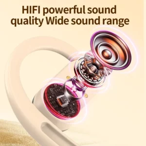 Bluetooth 5.4 Earphones IPX7 Waterproof 20Hrs Wireless Headphones with ENC Noise Cancelling Mic Deep Bass For Sports Workout Gym - Image 5
