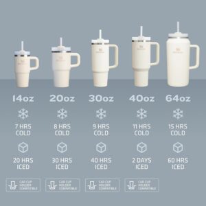 STANLEY Quencher H2.0 Tumbler with Handle and Straw 30 oz | Flowstate 3-Position Lid | Cup Holder Compatible for Travel | Insulated Stainless Steel Cup | BPA-Free | Rose Quartz 2.0 - Image 5