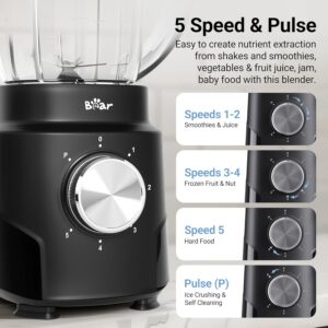 Bear 800W 6-Speed Blender, Smoothie Blender for Kitchen with 50oz(1.5L) BPA-Free Cup/Suction Feet/Feeding Hole/10 blades, Countertop Blender for Smoothies, Crush Ice, Frozen Fruit, Juice and Puree - Image 5