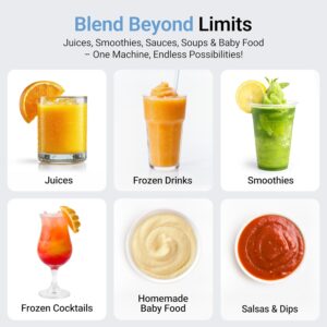 Bear 800W 6-Speed Blender, Smoothie Blender for Kitchen with 50oz(1.5L) BPA-Free Cup/Suction Feet/Feeding Hole/10 blades, Countertop Blender for Smoothies, Crush Ice, Frozen Fruit, Juice and Puree - Image 7