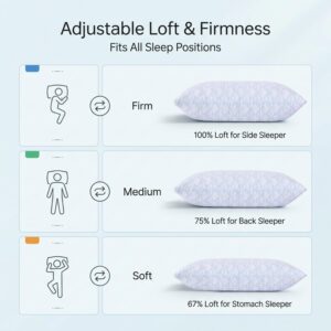 Meoflaw Adjustable Memory Foam Bed Pillows:Queen Size Shredded Foam Pillow Set of 2 for Sleeping with Removable & Washable Pillowcase for Back,Side & Stoamch Sleeper-Medium Firm - Image 5
