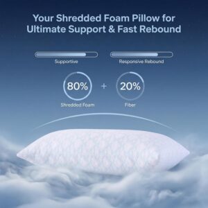 Meoflaw Adjustable Memory Foam Bed Pillows:Queen Size Shredded Foam Pillow Set of 2 for Sleeping with Removable & Washable Pillowcase for Back,Side & Stoamch Sleeper-Medium Firm - Image 7