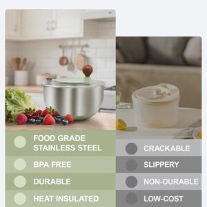 5.3Qt Stainless Steel Salad Spinner, Salad Spinner Stainless Steel With Stop Button & Drain Hole, Non-Slip Base, Vegetable Spinner Dryer, Dishwasher Safe For Kitchen - Image 4