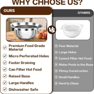 Stainless Steel Colander for Kitchen, Stainless Steel Strainer, Pasta Strainer for Spaghetti Fruit Cooking Food, 3 Pcs Strainers and Colanders(2QT, 3QT, 5QT), Dishwasher Safe, Kitchen Present - Image 5