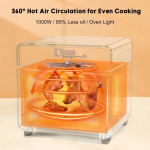10QT Air Fryer Toaster Oven Combo, 3-Layer Cooking Air Fryer Oven with Visible Window, Countertop Airfryers with 5 in 1 Functions, Cooks 6 Toast slices at once, Ideal for Small kitchen - Image 8