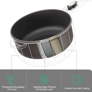 Dezin Hot Pot Electric, 2L Non-Stick Sauté Pan, Rapid Noodles Cooker, Mini Portable Pot for Steak, Egg, Fried Rice, Ramen, Oatmeal, Soup with Power Adjustment & Spatula, College Dorm Room Essential - Image 6